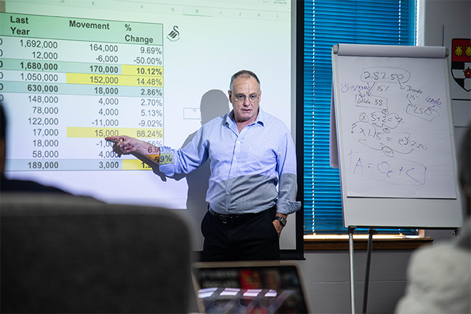 Fianance for Non-Financial Managers Page Images - 2